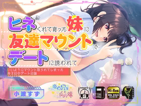 【简体中文版】养成别扭性格的妹妹为了向朋友吹嘘一番而把你叫出去约会，结果被她狠狠使唤一通的某日的约会日记